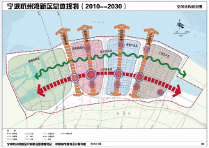 宁波杭州湾新区人口_宁波杭州湾新区简介(2)