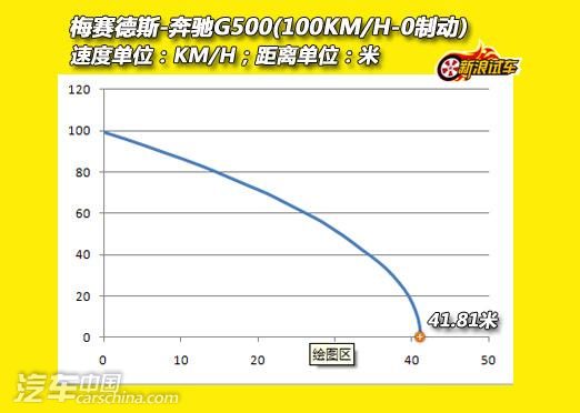 平川人口网_新版白银市城市总体规划出炉 平川被纳入中心城区(3)