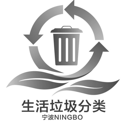 垃圾分类宣传语及logo等您来评选