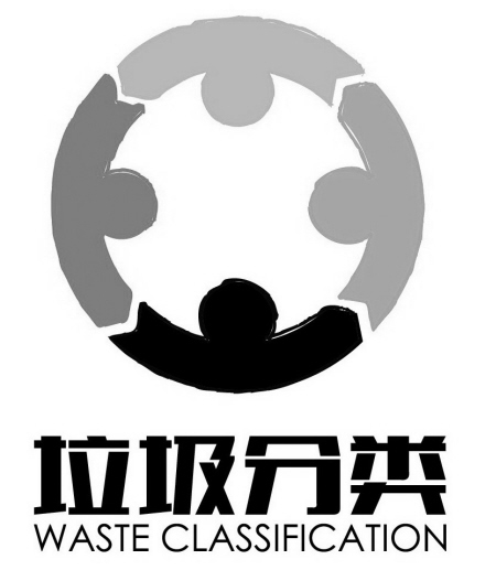 垃圾分类宣传语及logo等您来评选