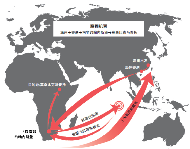 莫桑比克人口_腰果王国 莫桑比克,到底是怎样的一个国家(3)