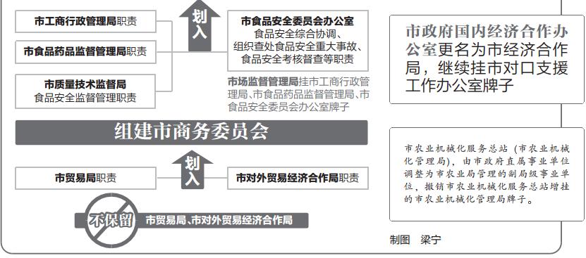 派出所合署办公人口管理运行_派出所图片晚上(2)