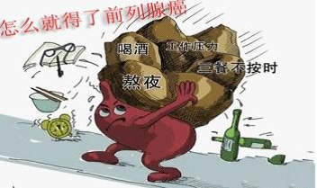 关于前列腺癌的常识及科学治疗与预防-前列腺