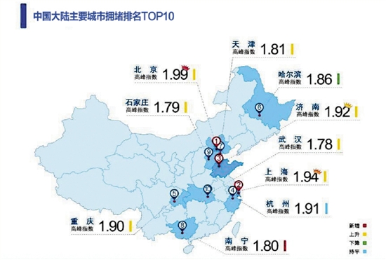 武汉市城区人口_控制中心城区人口-武汉中心城区实行积分落户(3)