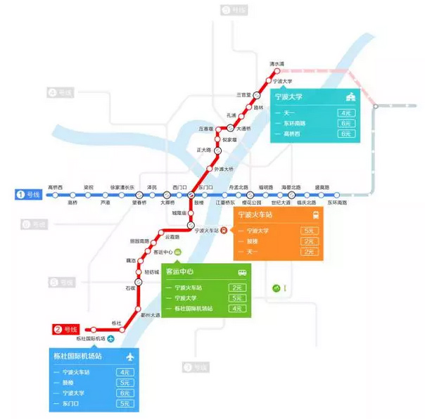 据宁波轨道交通官方微信号"宁波地铁go"的最新消息,宁波地铁2号线