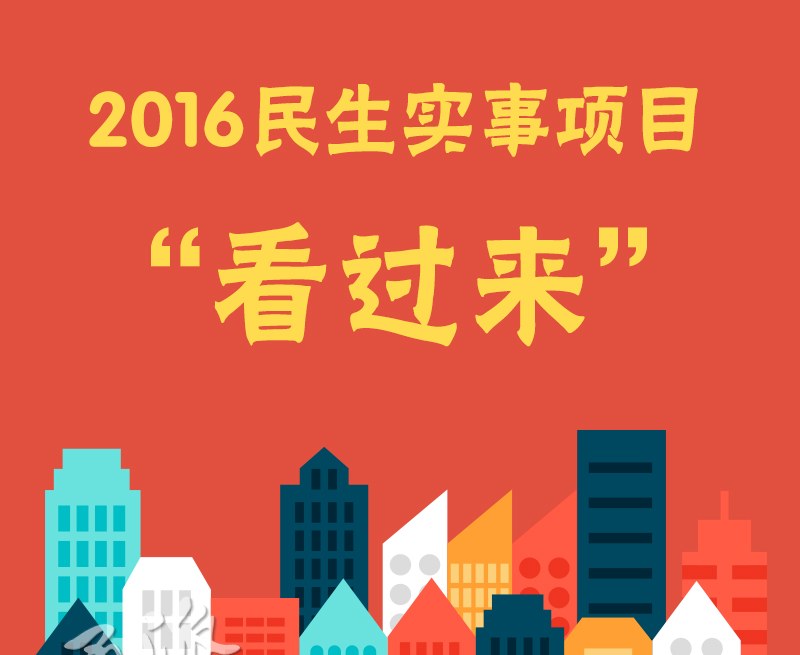 2016,宁波十方面民生实事项目看过来!