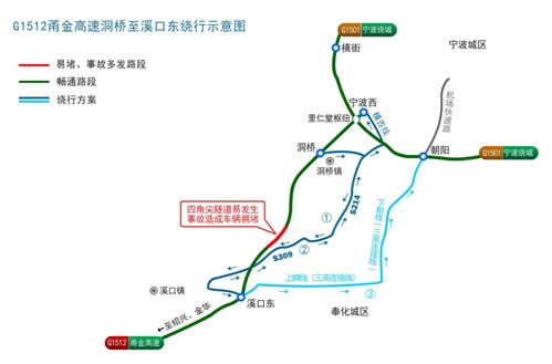 6.甬台温复线高速象山港大桥路段