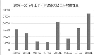 业务员的收入_保险公司业务员收入_撇捺人生图片欣赏_陈狗蛋的妖孽人生小说