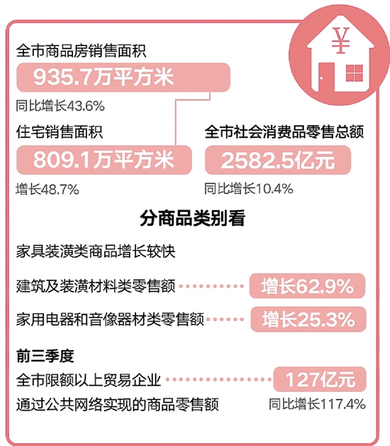 2019年前三季度宁波GDP调整_调整宁波504前轮距