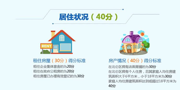 上海外来人口积分_天津3.05万外来人口凭积分落户(3)