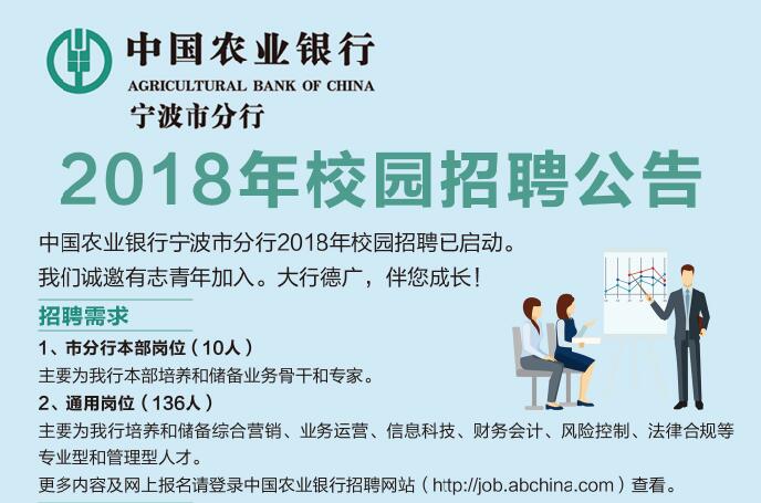 2012年中国农业银行招聘预测试卷一 答案