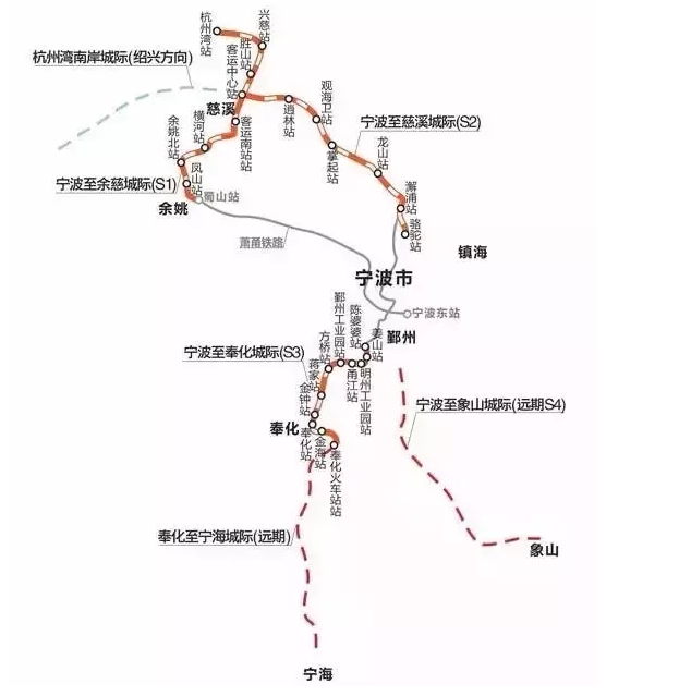 宁波至象山城际铁路塘溪附近向东北方向岔开,止于昆亭,沿途经过咸祥