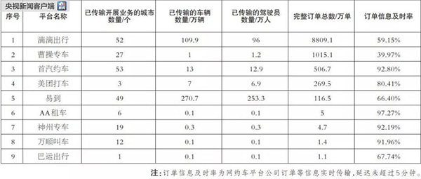 上海人口管理信息平台_成果分享 上海市第一人民医院BIM运维建设通过专家验收(3)