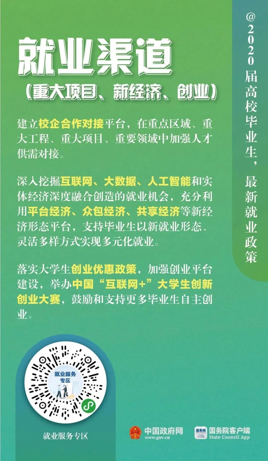 2020届毕业生 最新就业政策来了