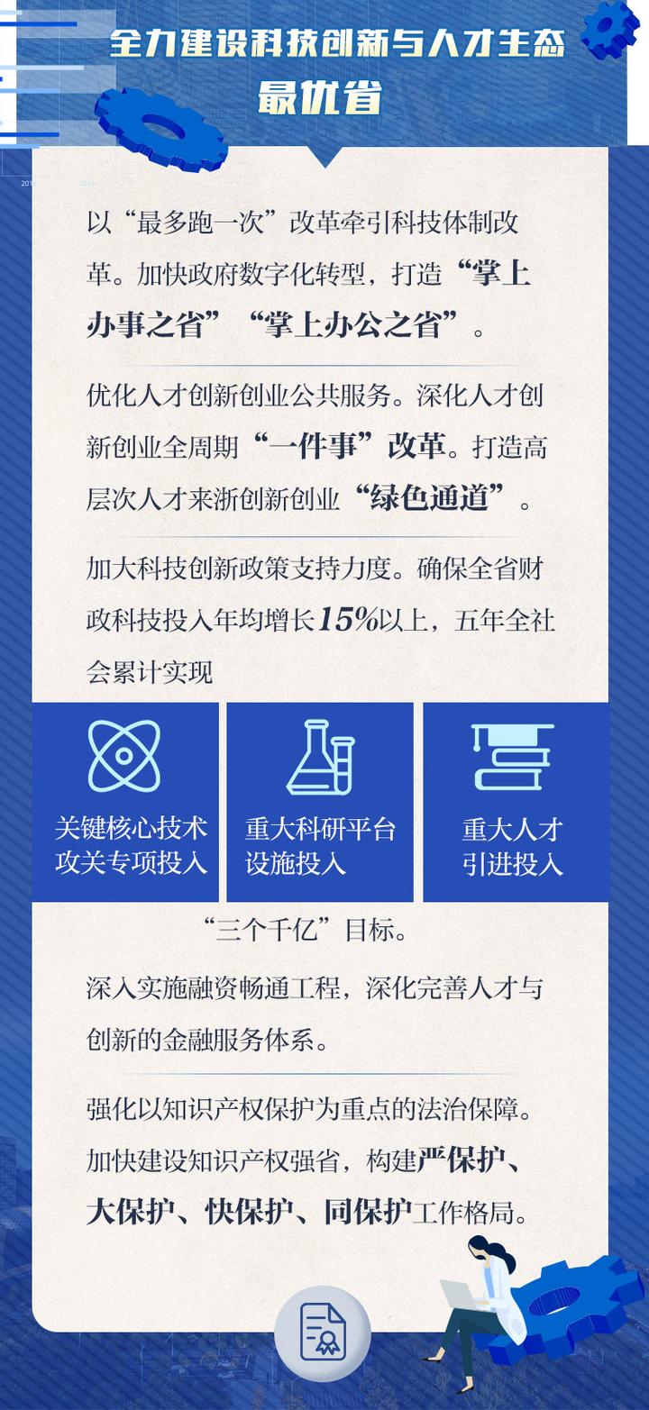 广东省外来人口教育水平_广东省有多少人口生疏(3)