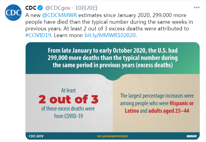 2020死亡人口多少_南宁有多少人口2020年