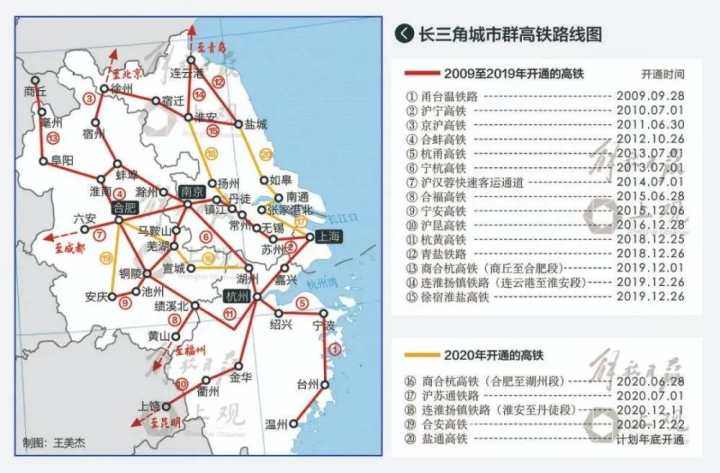 江苏省2020各市人口_江苏省地图各市分布图(3)