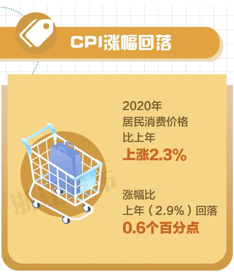 浙江安吉2020年gdp_浙江科技学院安吉校区(2)