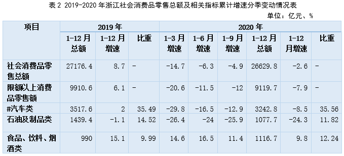 2021浙江经济总量_浙江经济生活频道图片