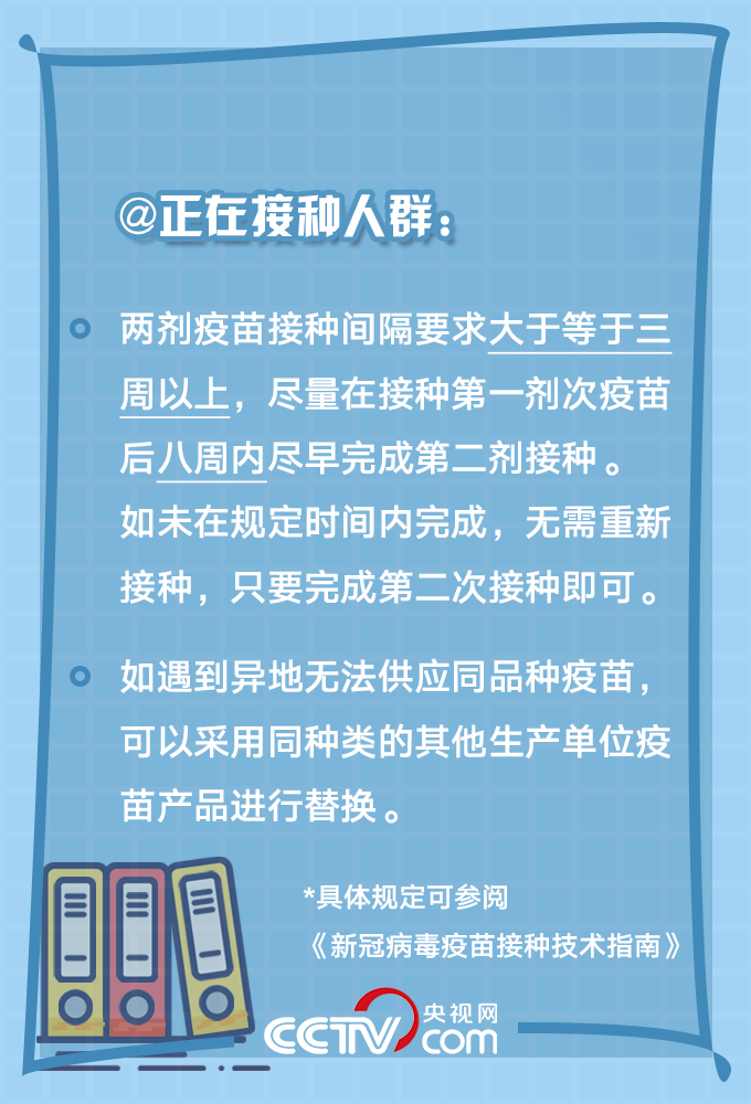 我国接种新冠疫苗人口_我国新冠疫苗接种