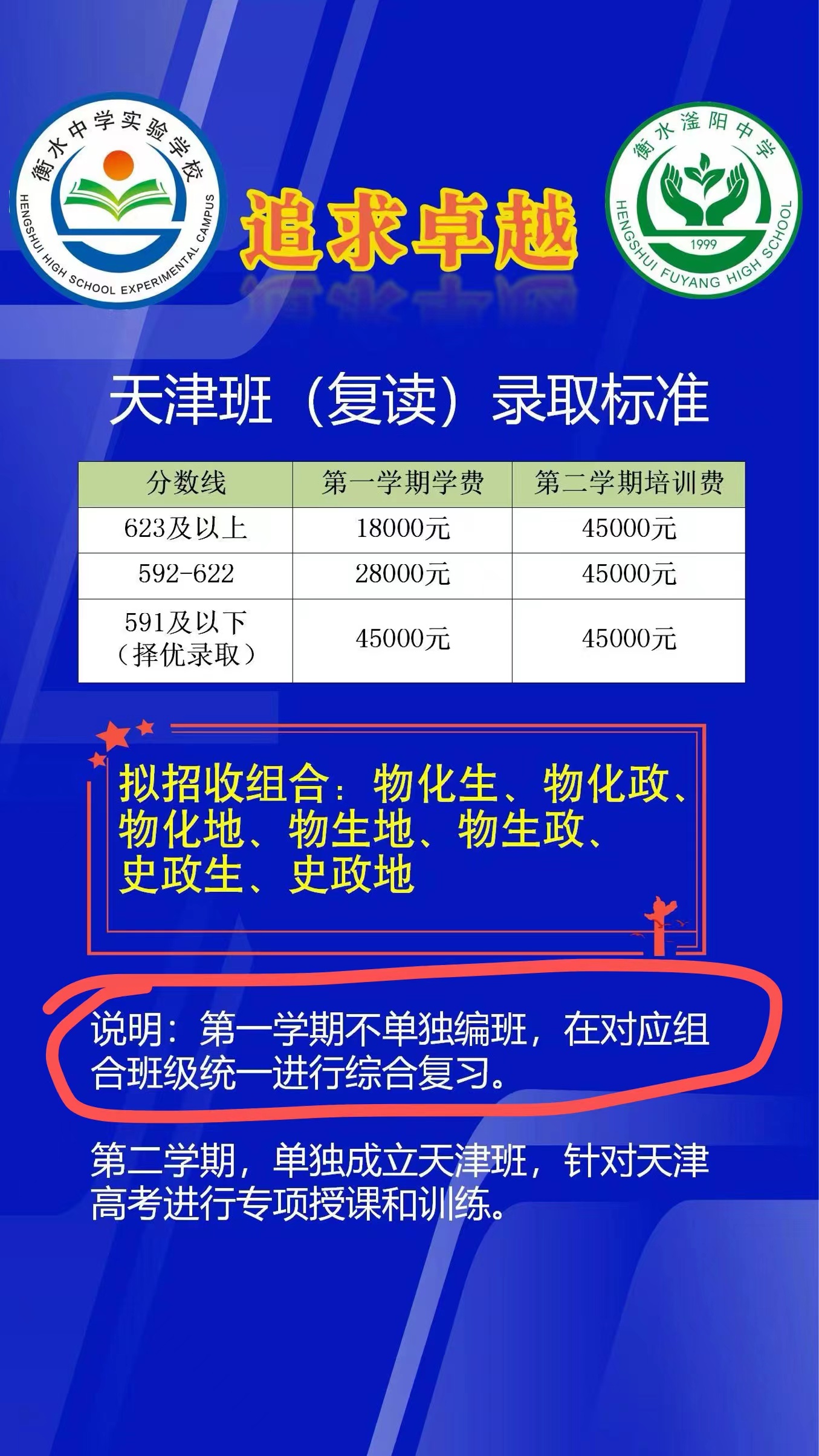 仙游私立一中复读班怎么样（仙游私立一中收费标准）